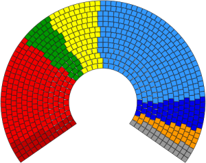2009_European_Parliament_Composition_svg