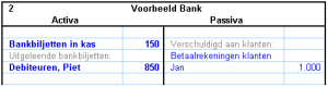 nl_Balans_Bank_2