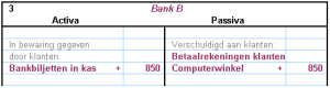 nl_Balans_Bank_3