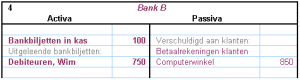 nl_Balans_Bank_4