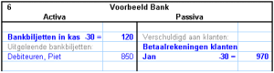 nl_Balans_Bank_6
