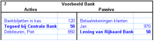 nl_Balans_Bank_7