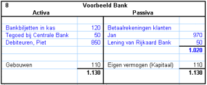 nl_Balans_Bank_8